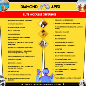 Automation Masters Diamond Apex